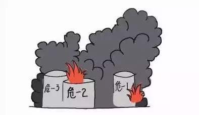 建設(shè)項(xiàng)目職業(yè)危害預(yù)評...